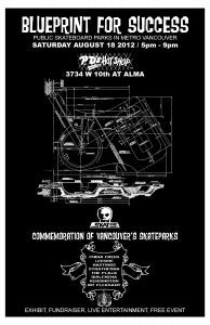 Blueprint for Success Event and Live Show