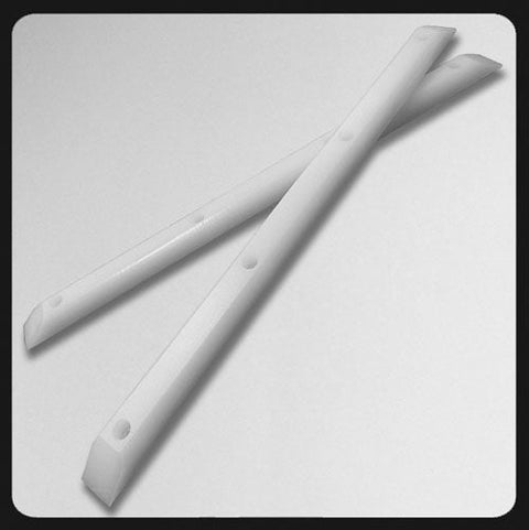 The Skull Skates Stout Rails