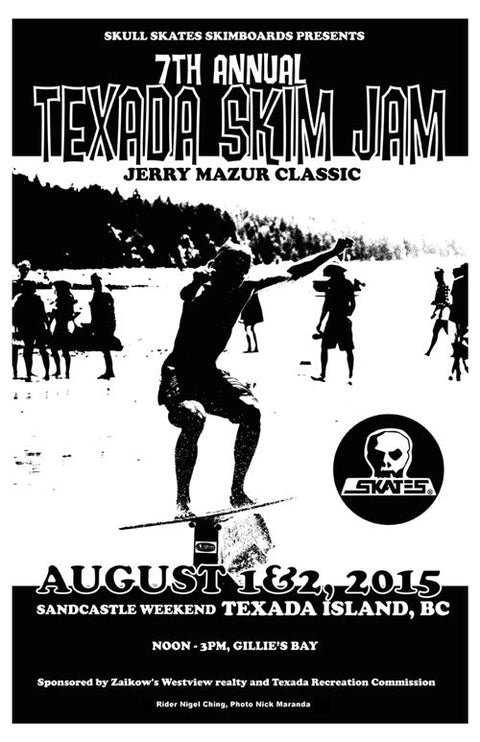 Skimmers' Early Warning